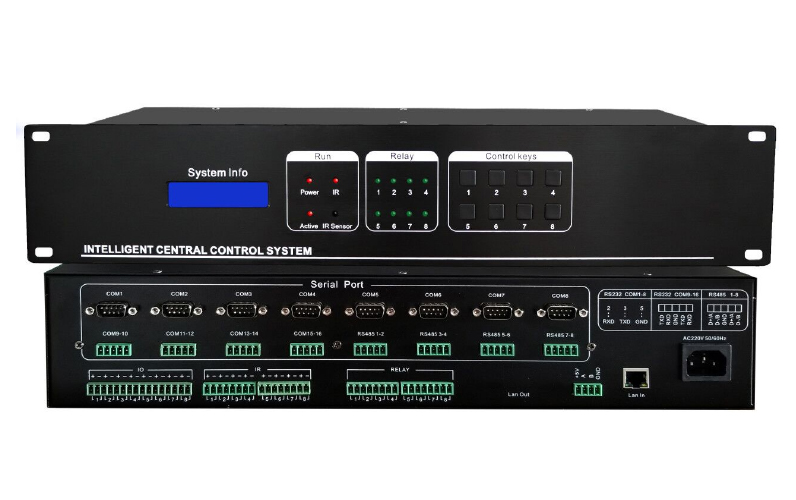   HC-2U